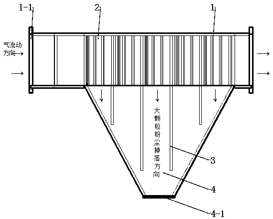 High-concentration dust pregrading device and method