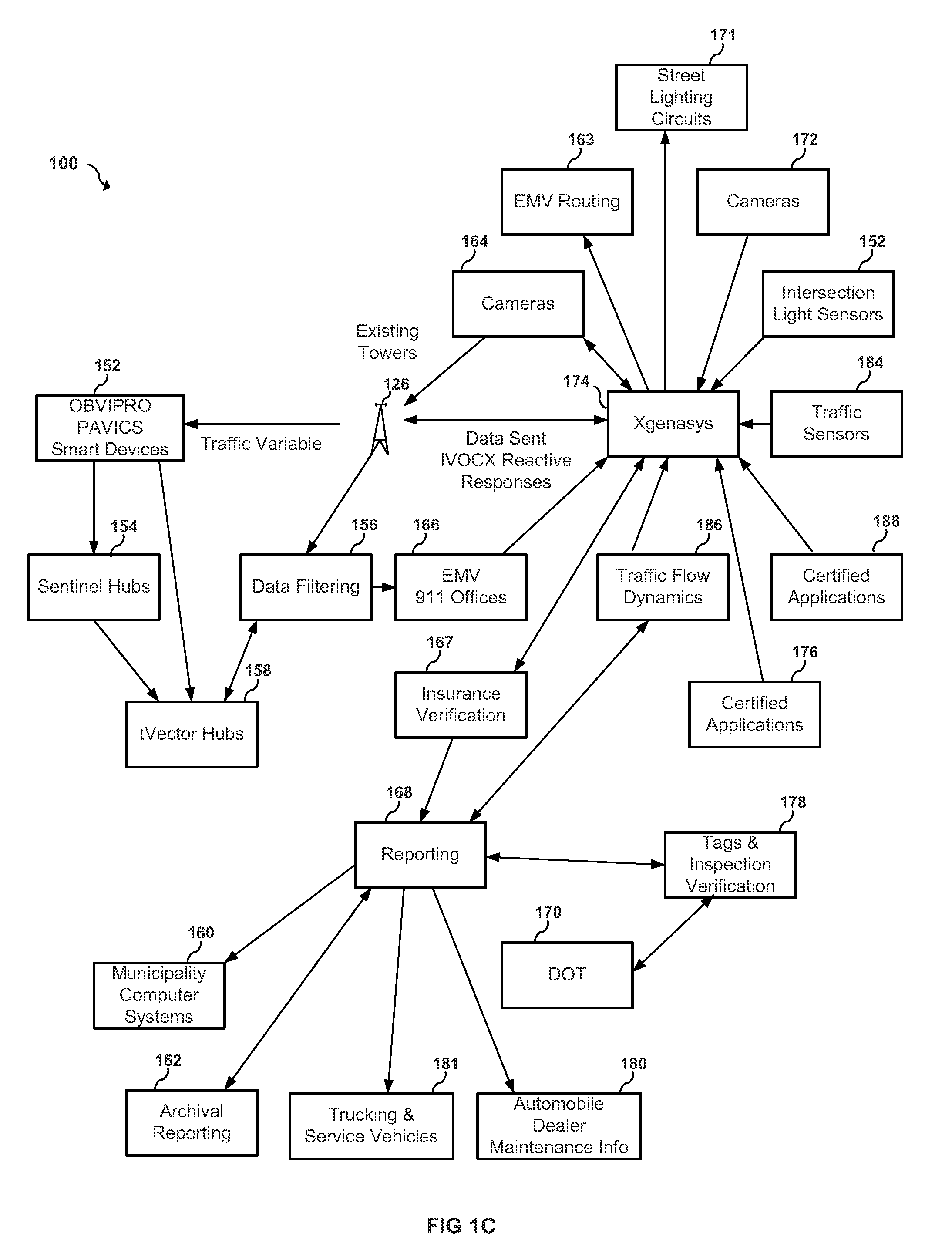 Apparatus and system for monitoring and managing traffic flow