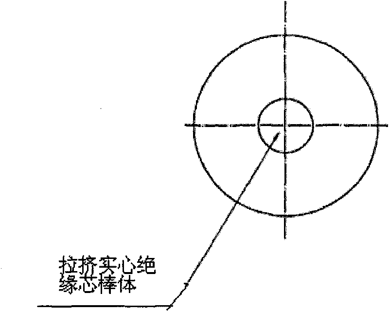 Preparation method of large-diameter composite insulator solid core rod