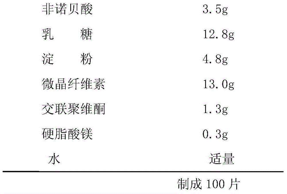 Fenofibric acid tablet and preparing method thereof