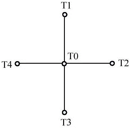 Robot relocation method and device