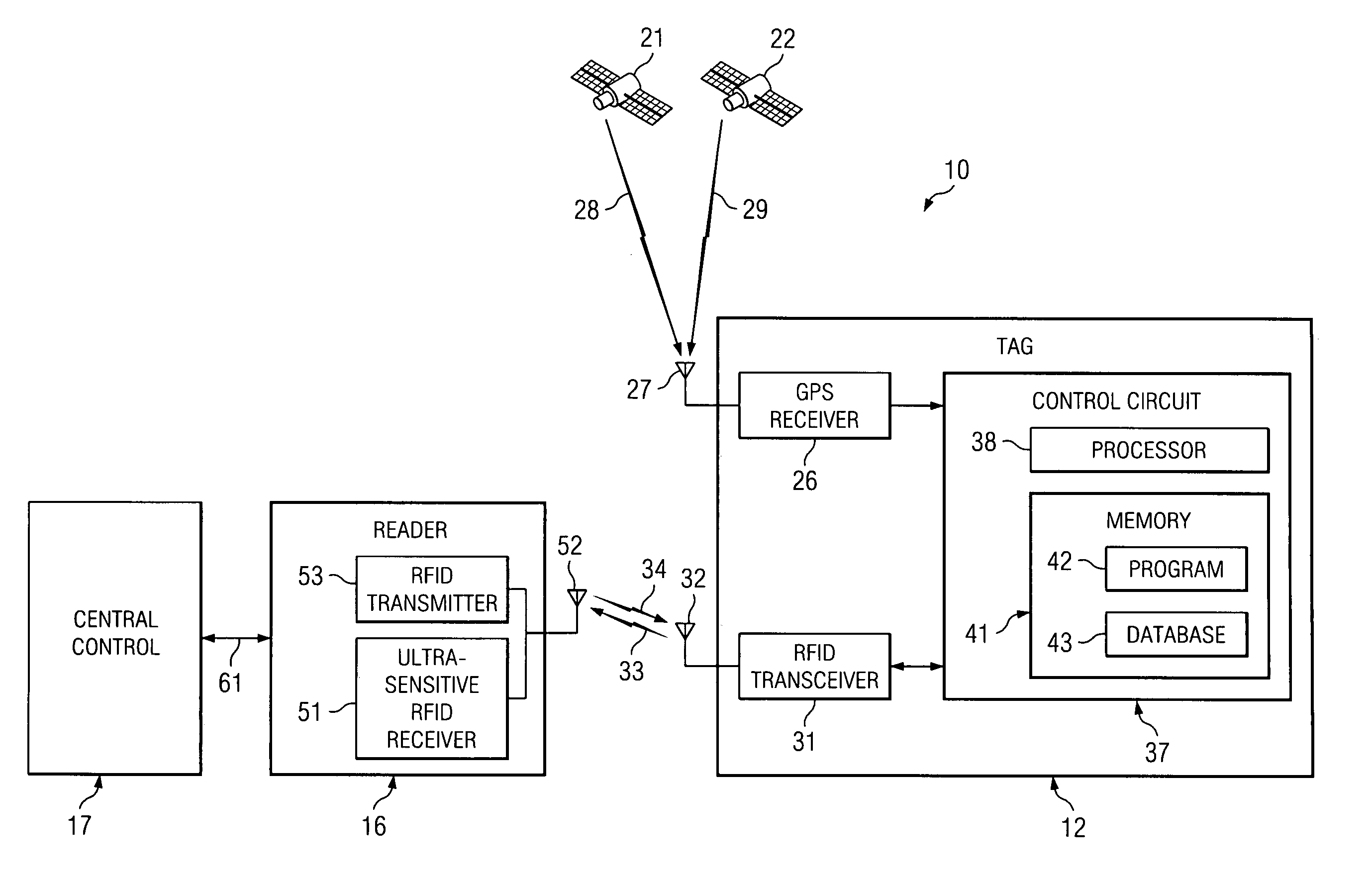 Method and apparatus involving global positioning and long-range wireless link