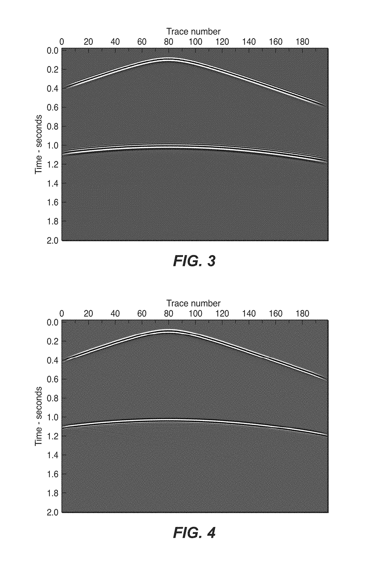 Method for temporal dispersion correction for seismic simulation, RTM and FWI