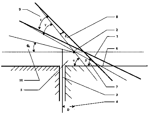 Embedded measurement method of vehicle brake pedal angle