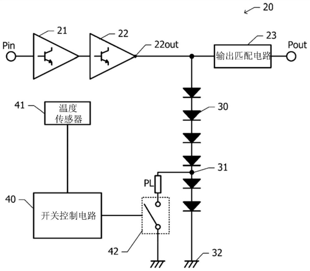 Power amplifier