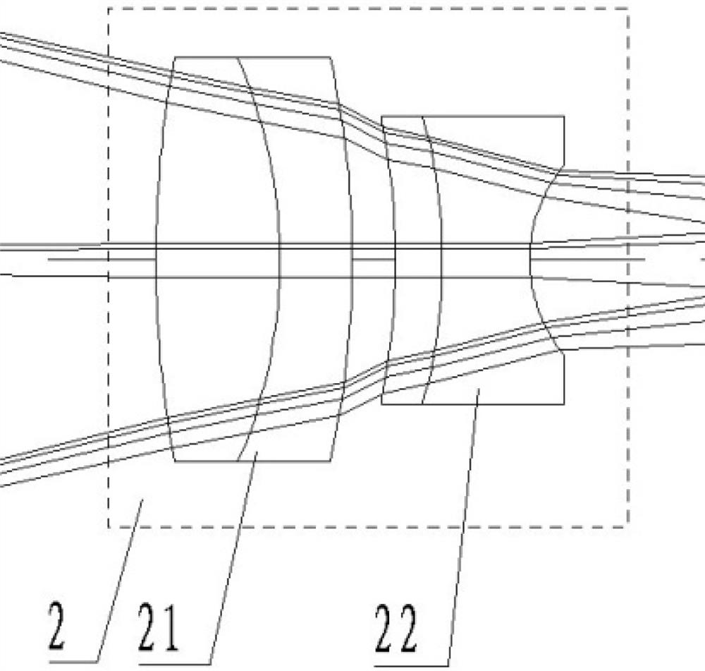 A high magnification compact telescopic sight optical system