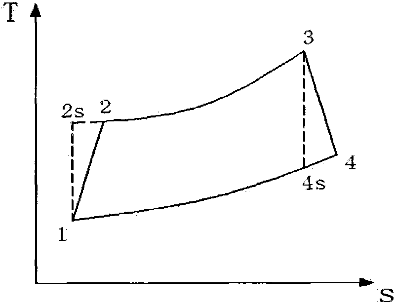 Method for partitioning total output of single shaft gas-steam combined cycle generating set