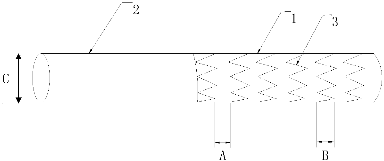 Artificial blood vessel with stent and application of artificial blood vessel in Stanford A type aortic dissection clinical operations