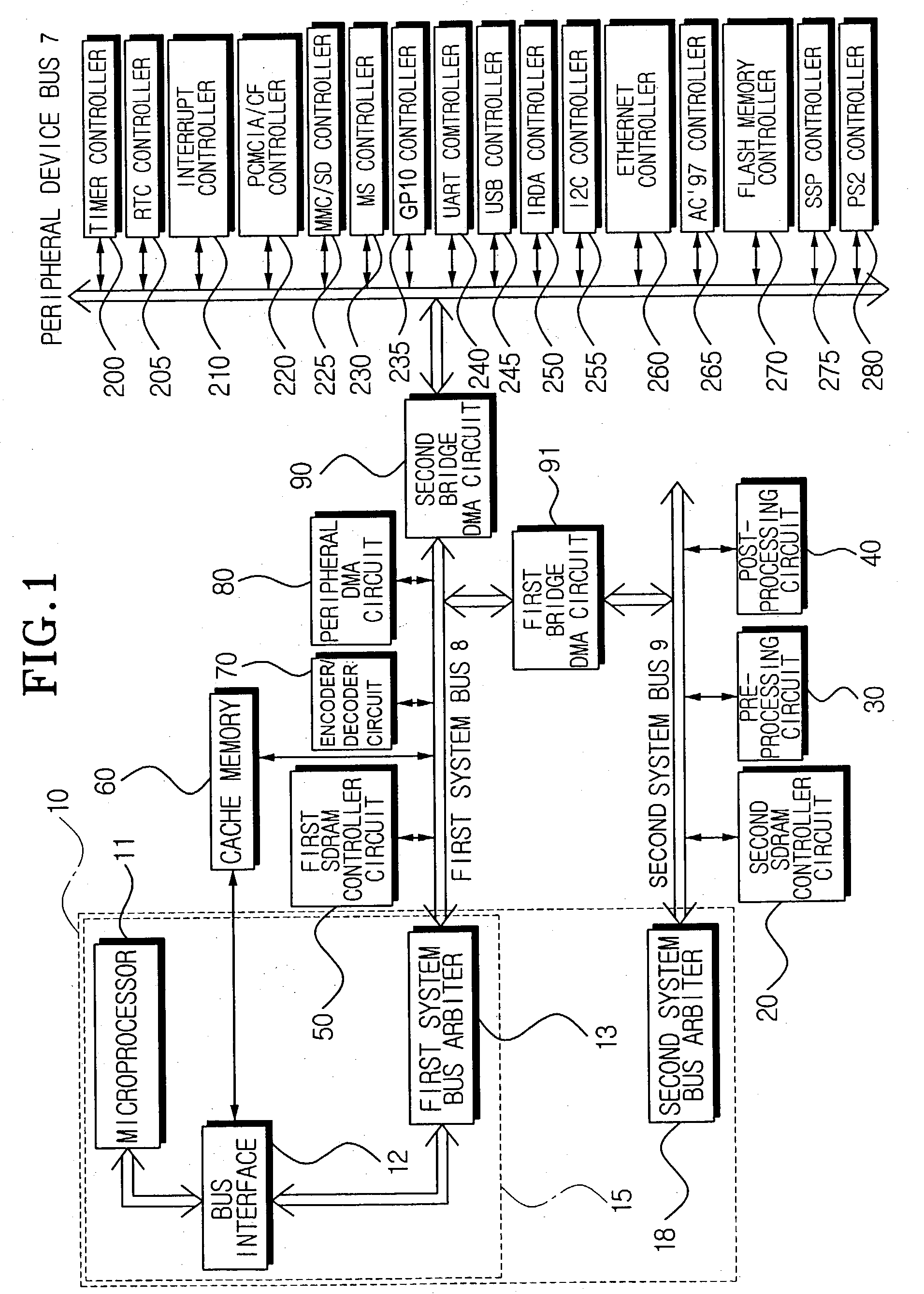 System on chip processor for multimedia devices