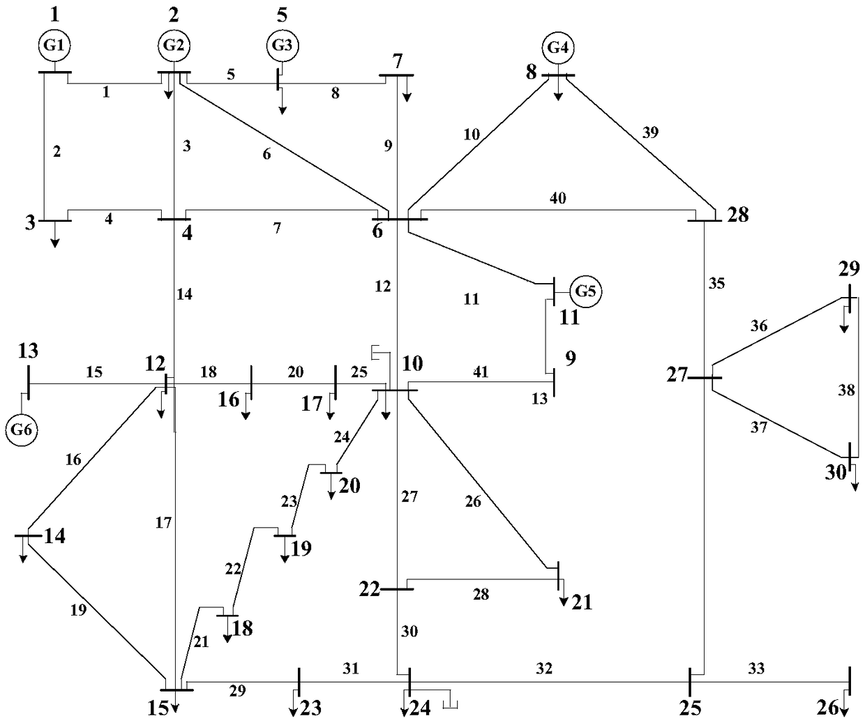 Environmental economic dispatch method and device for power system based on mhba