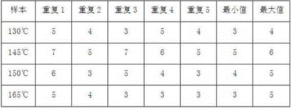 Production method of double-component spun-bonded non-woven fabrics