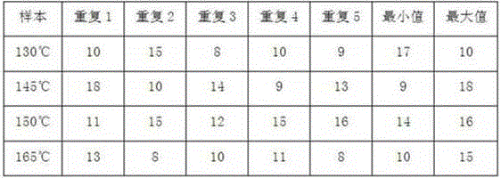 Production method of double-component spun-bonded non-woven fabrics