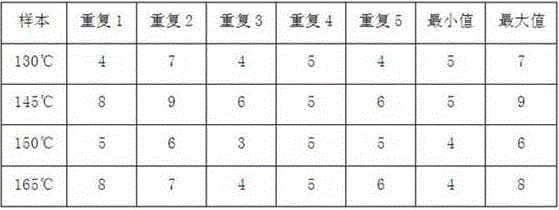 Production method of double-component spun-bonded non-woven fabrics