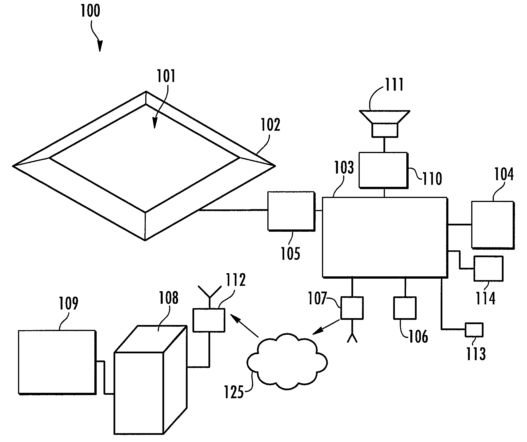 Edge display