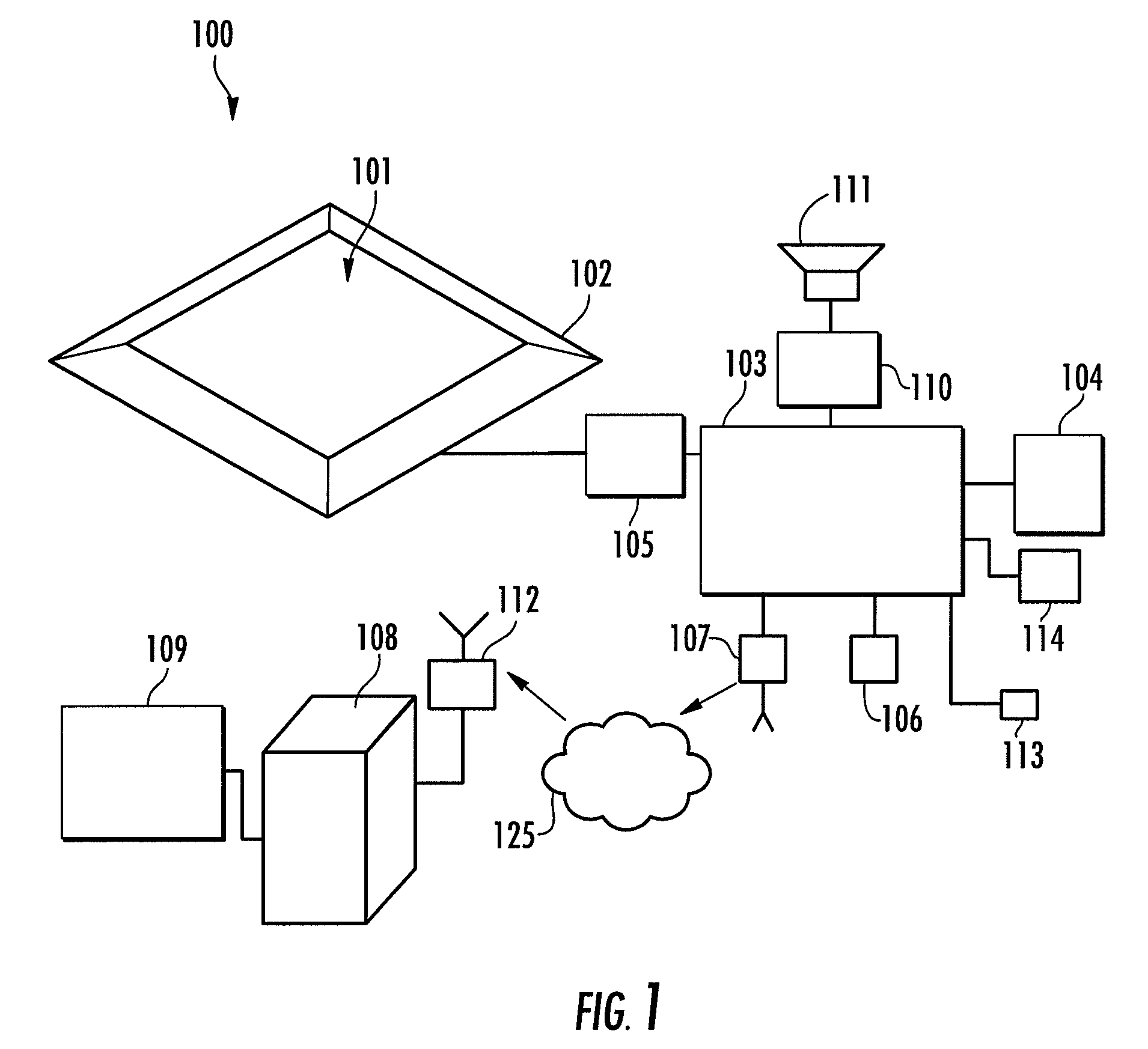 Edge display