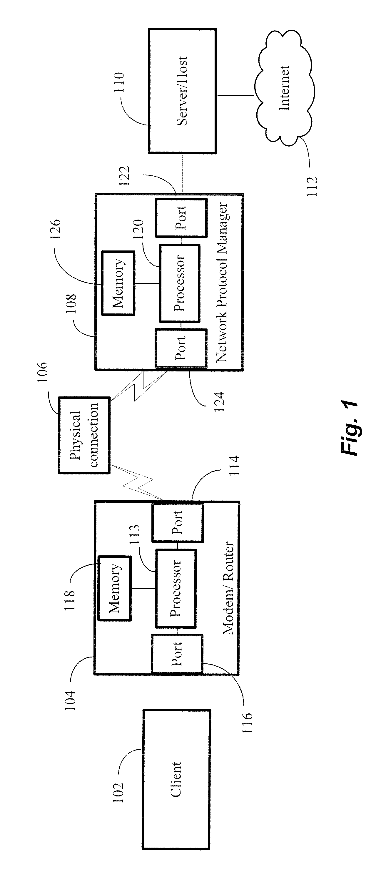 Network Connection Fast Recovery