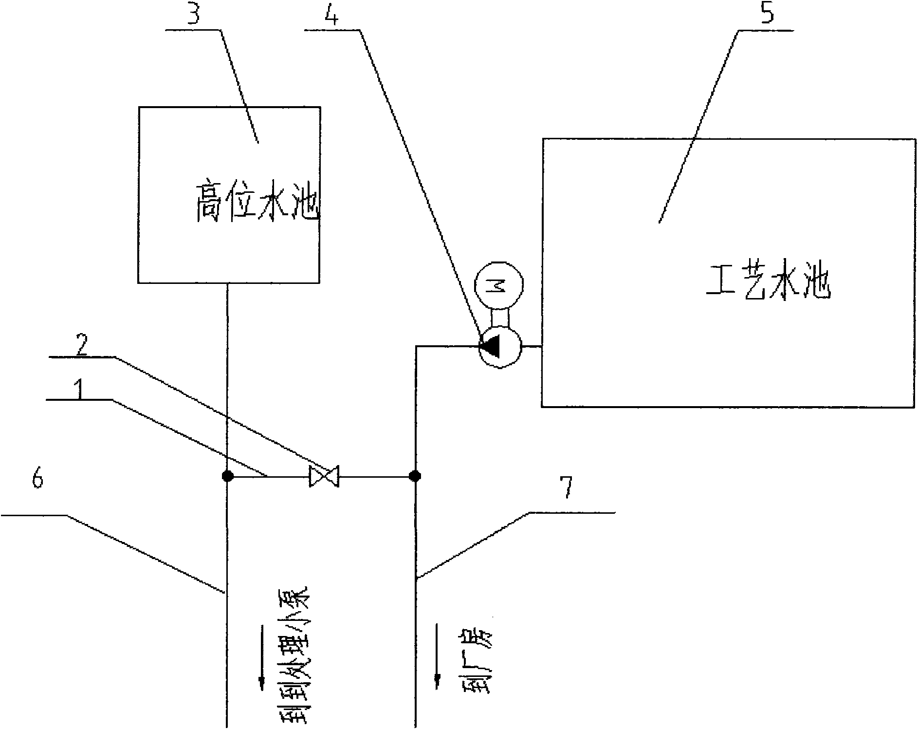 Water charging system and method for head tank