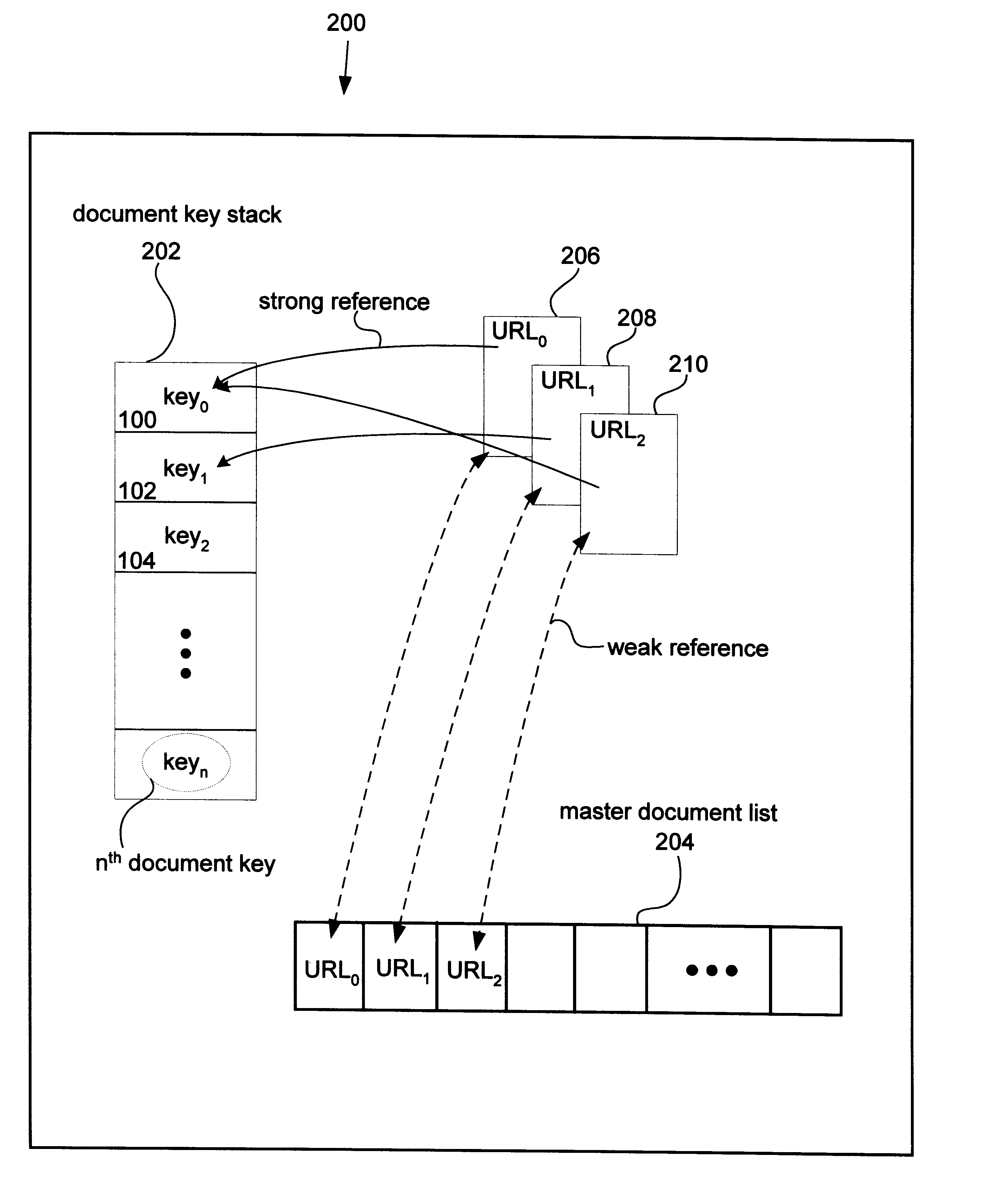 Cache management techniques