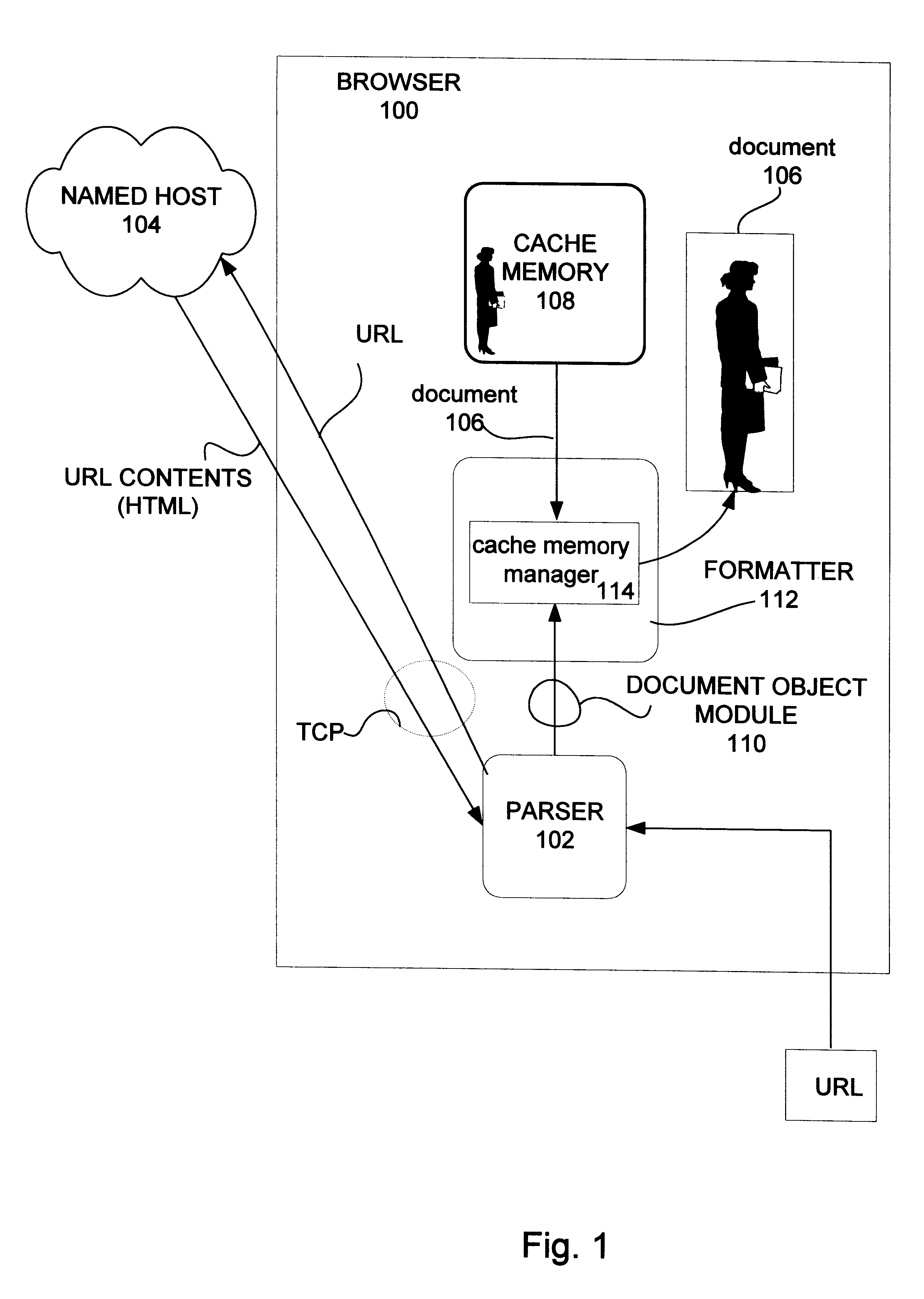 Cache management techniques