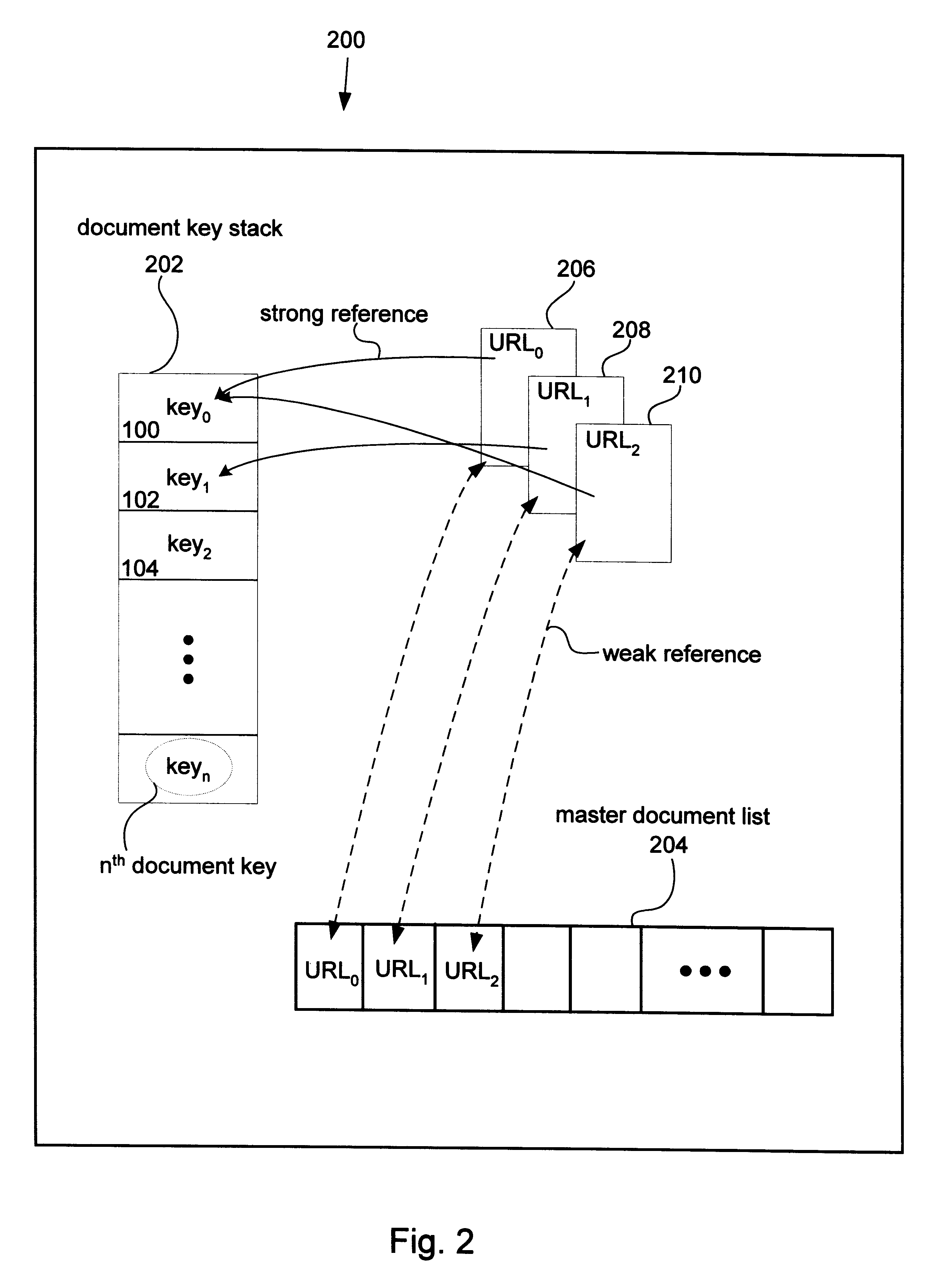 Cache management techniques