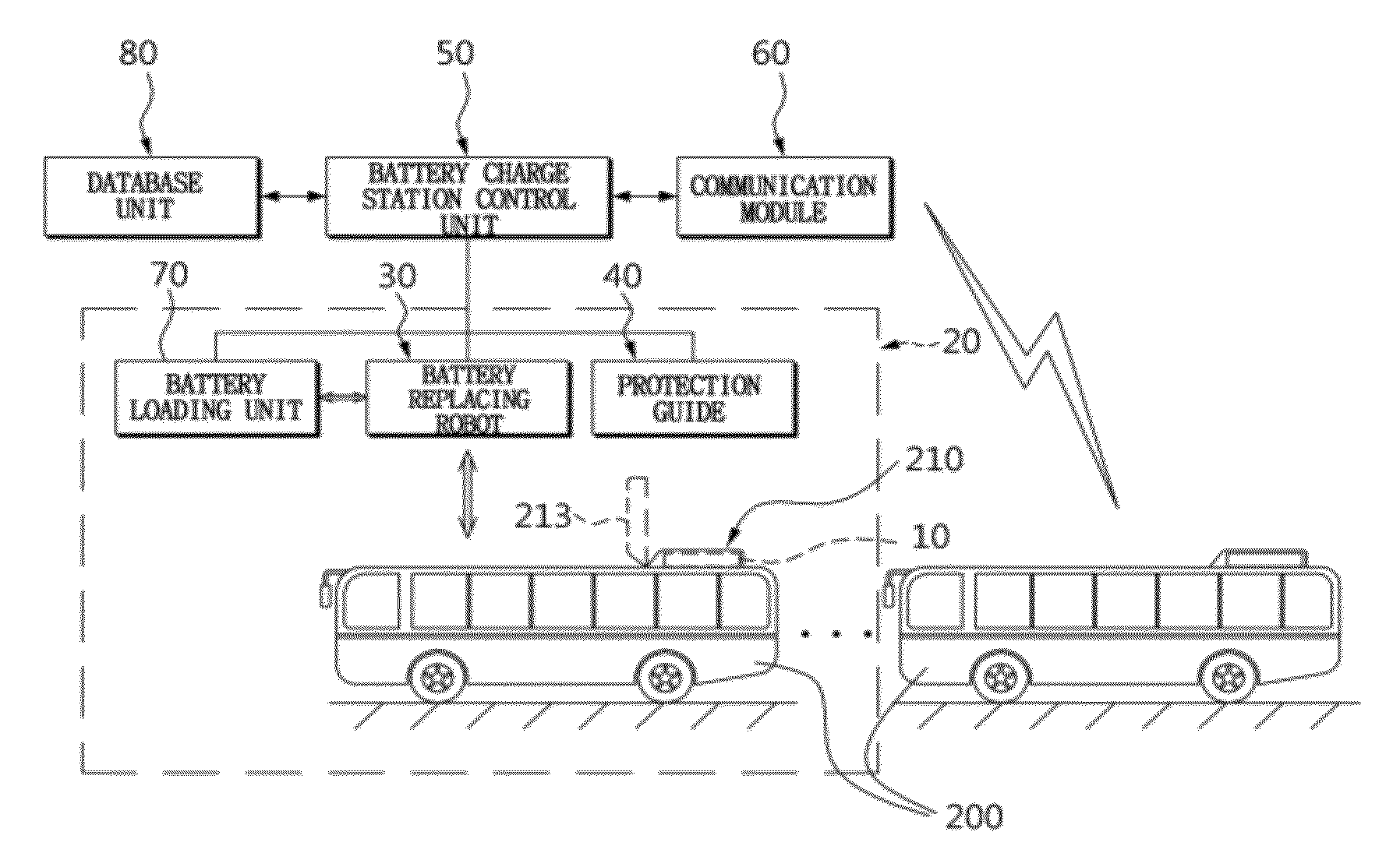 Battery exchanging method for electric vehicle