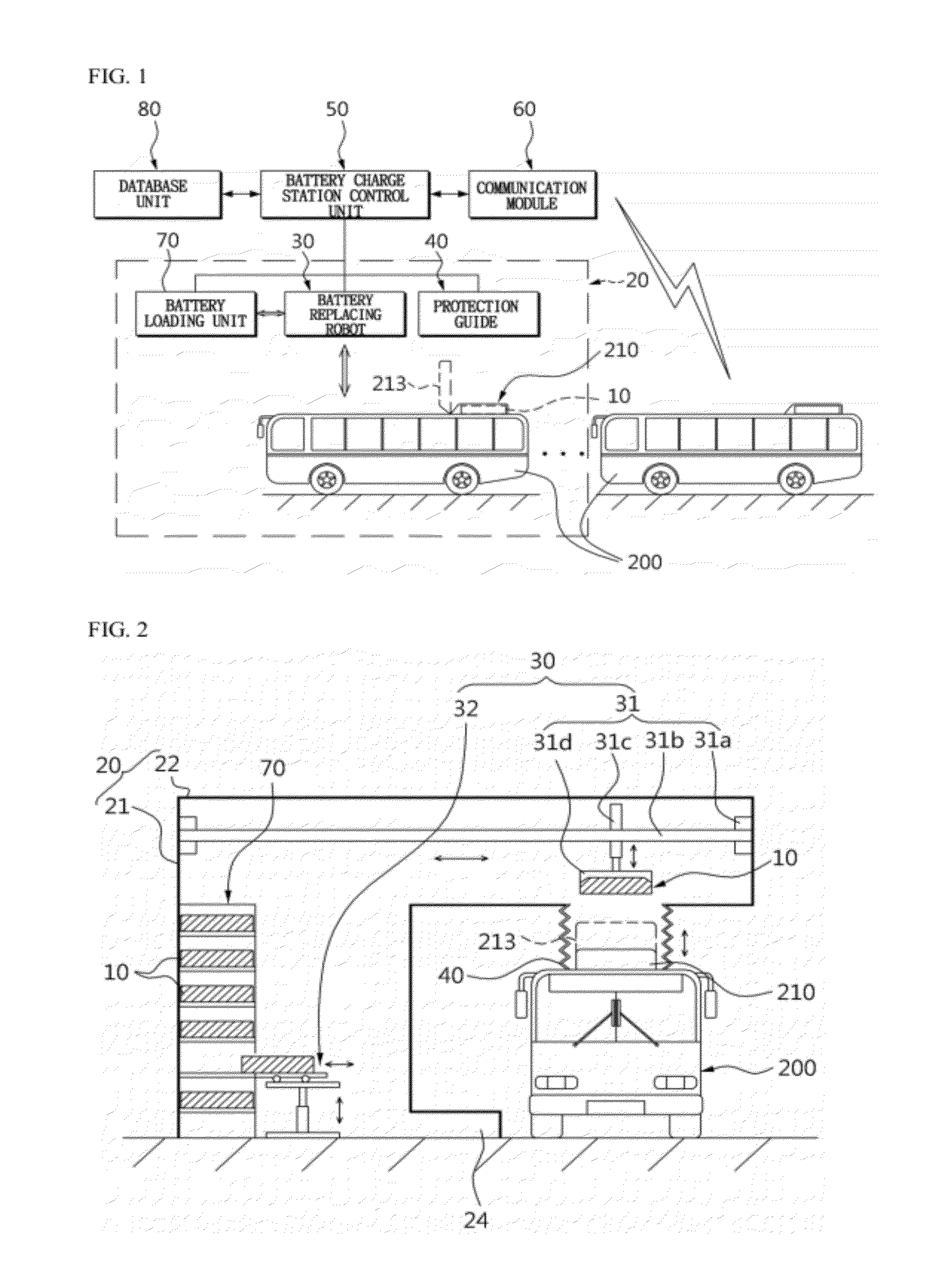 Battery exchanging method for electric vehicle