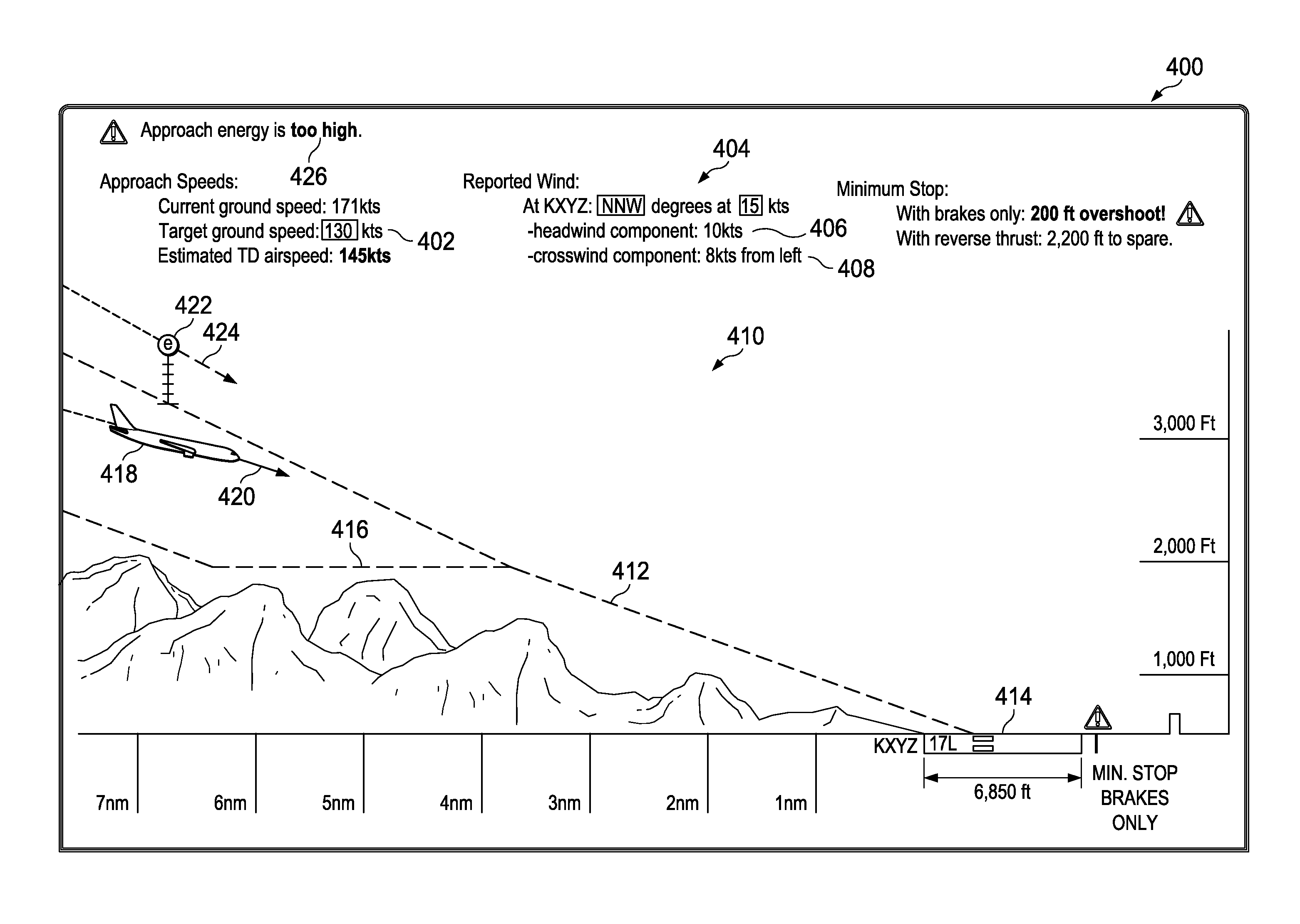 Aircraft energy state display