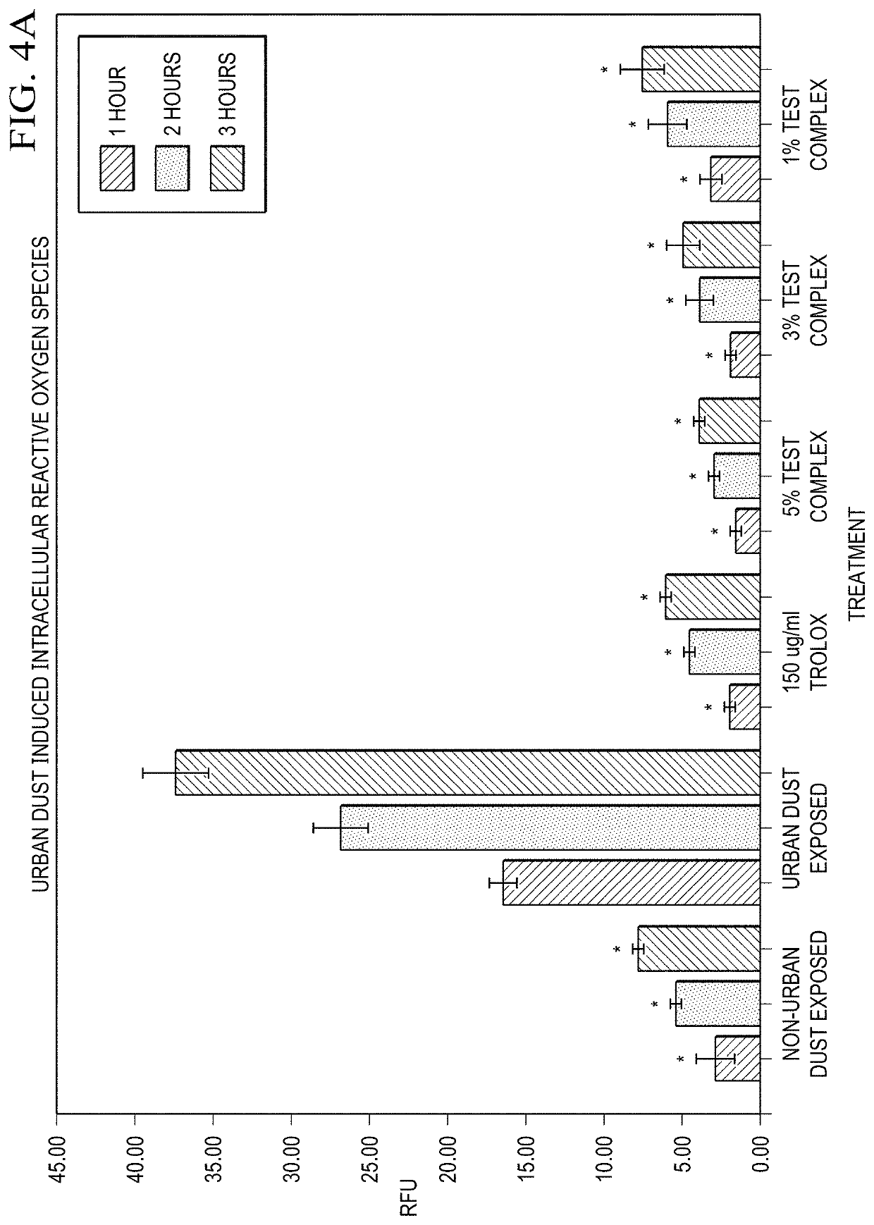 Anti-Aging Corrective and Protective Formulation and Methods