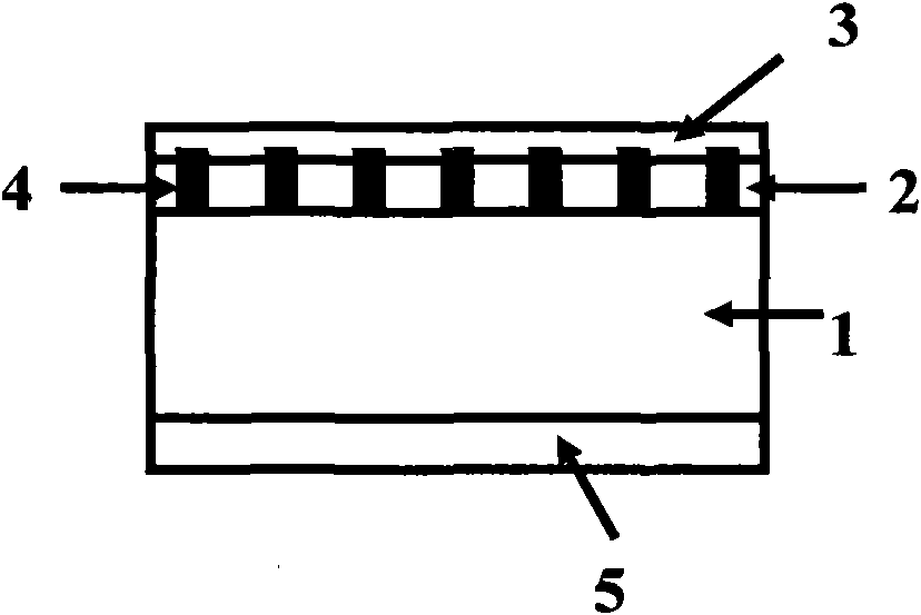 Method for improving efficiency of solar cell