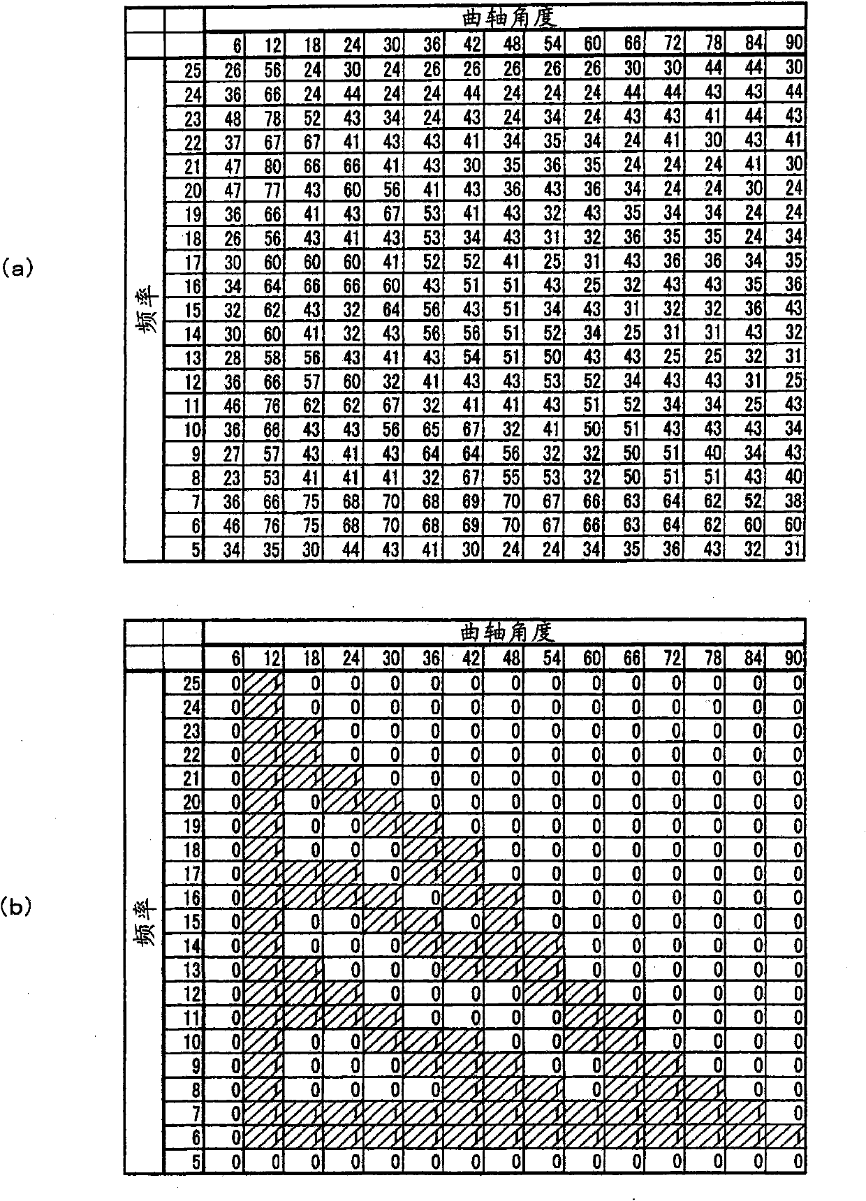 Knocking detection device for internal combustion engine