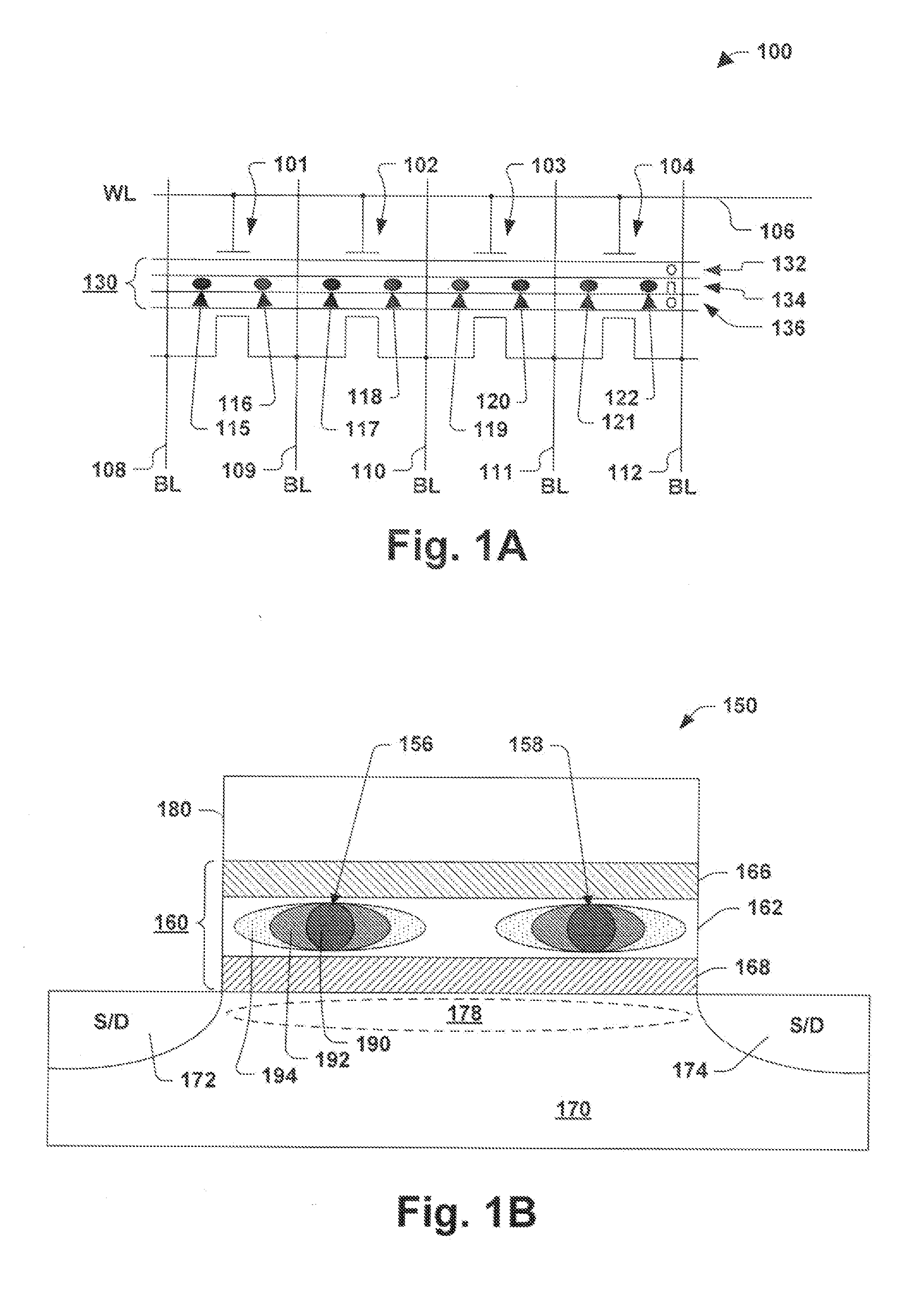 ALGORITHM FOR CHARGE LOSS REDUCTION AND Vt DISTRIBUTION IMPROVEMENT