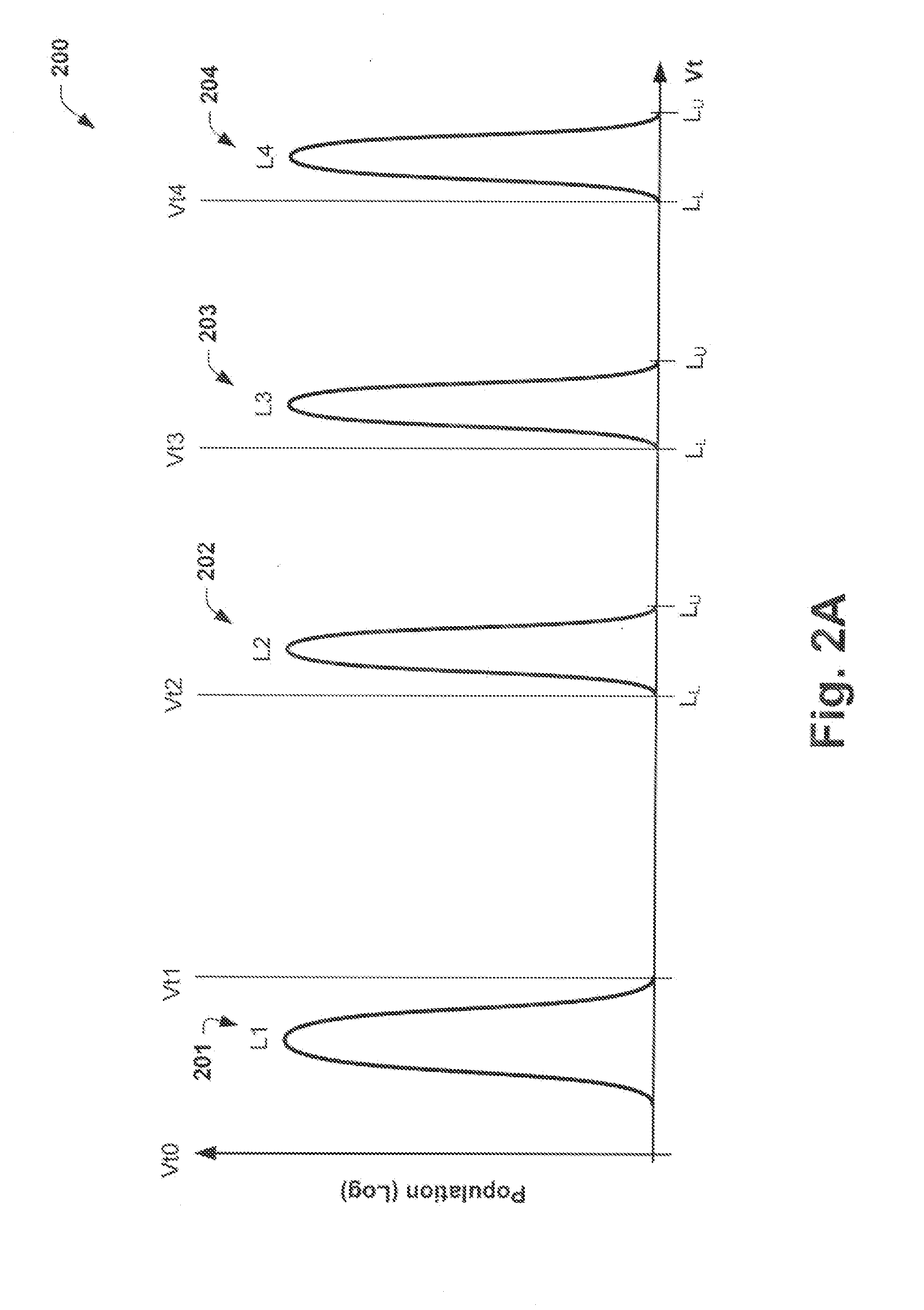 ALGORITHM FOR CHARGE LOSS REDUCTION AND Vt DISTRIBUTION IMPROVEMENT