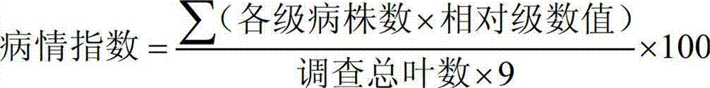 Trametes versicolor glucan water agent and preparation method thereof