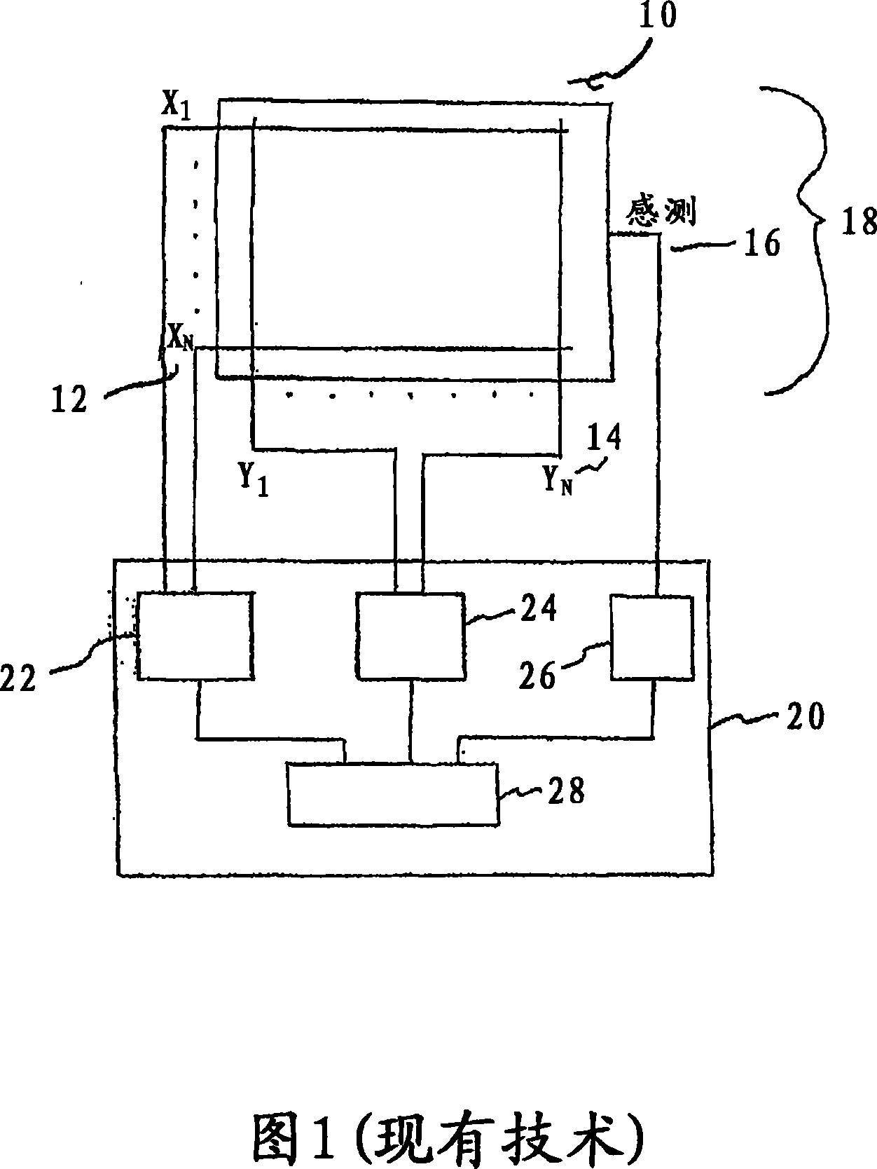 Rectangular sensor grid for touchpad sensor and scrolling region