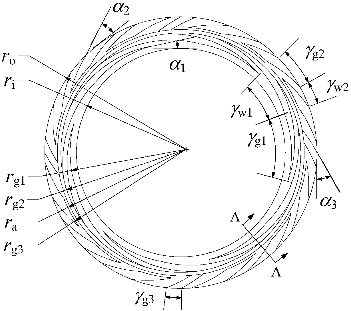 A low-leakage spiral groove liquid film mechanical seal end face structure