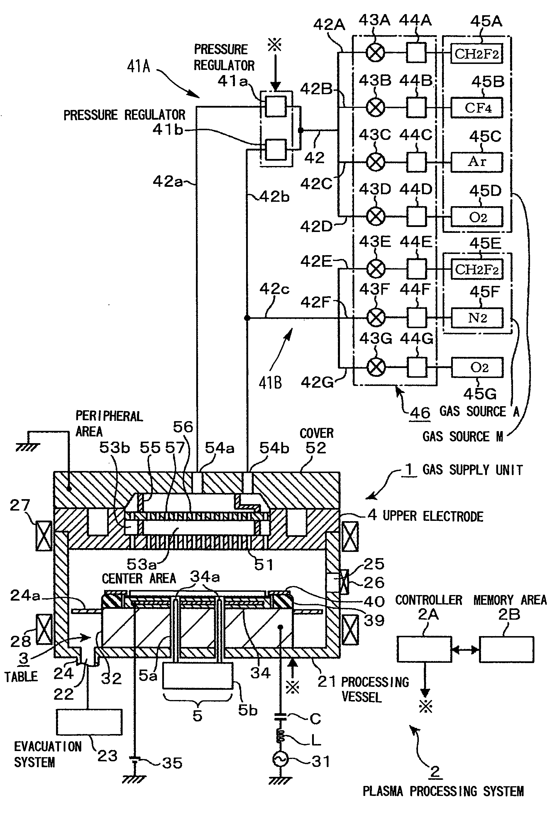 Substrate processing system, gas supply unit, method of substrate processing, computer program, and storage medium