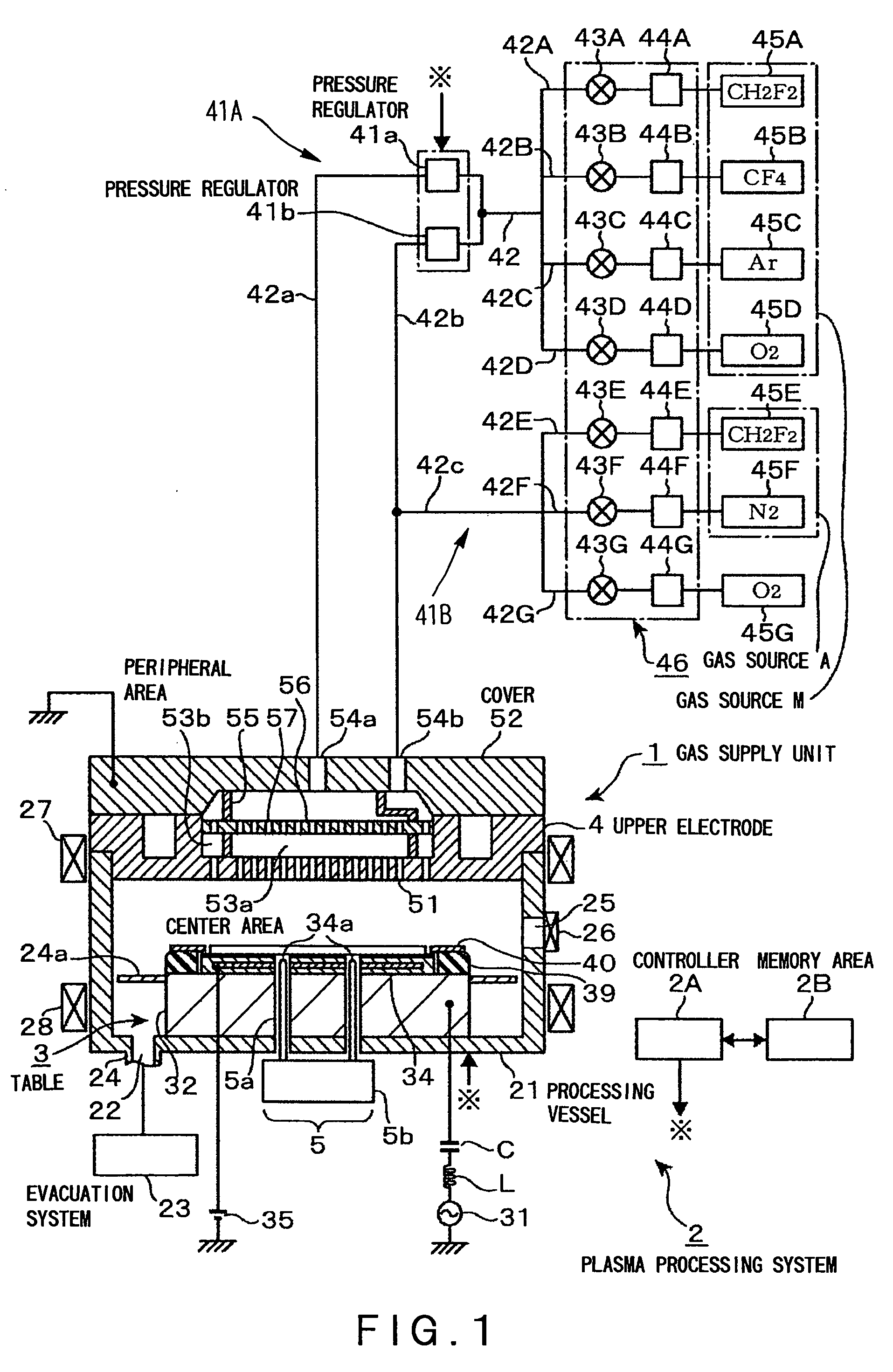 Substrate processing system, gas supply unit, method of substrate processing, computer program, and storage medium