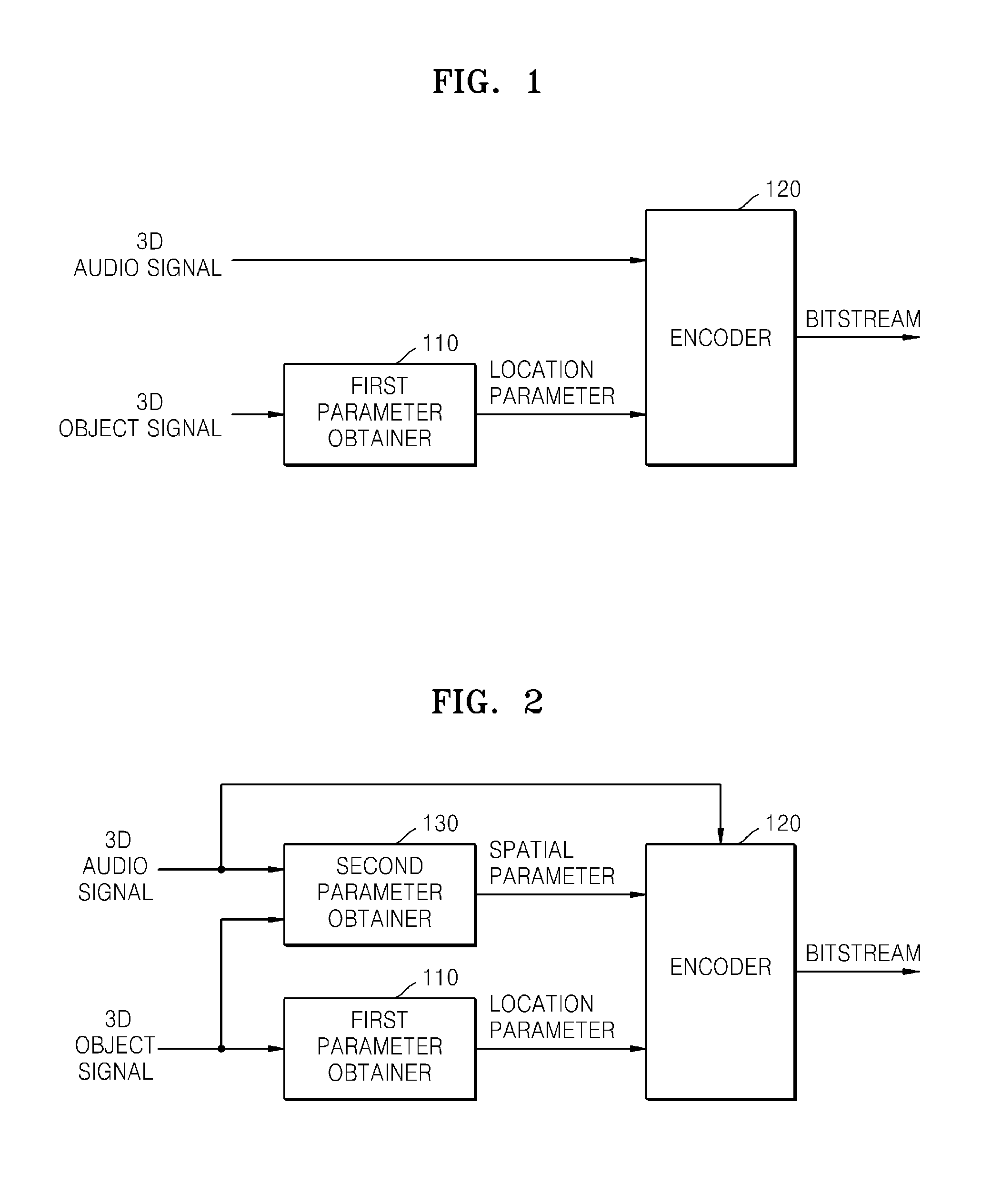 Method and apparatus for encoding and decoding 3-dimensional audio signal