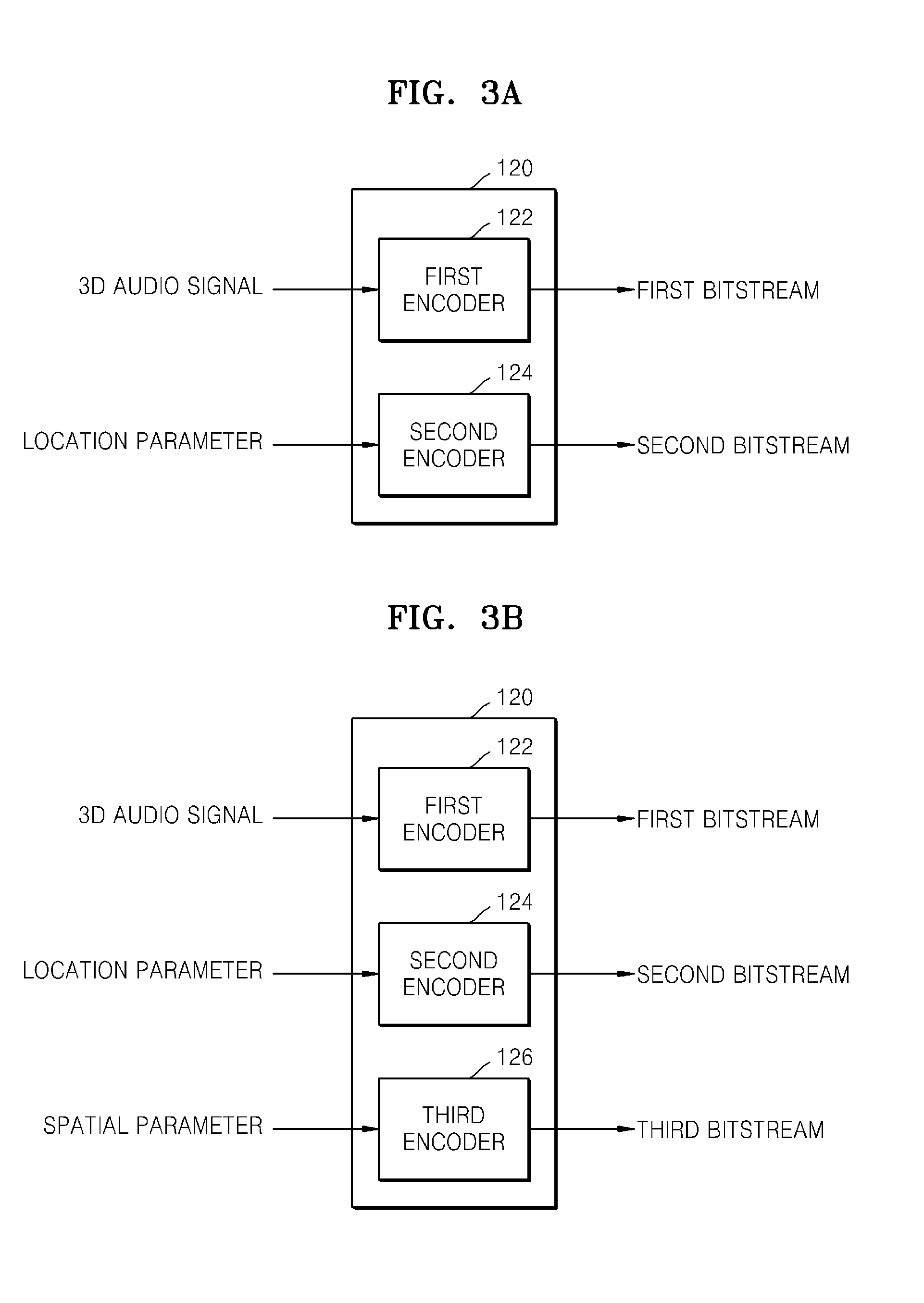 Method and apparatus for encoding and decoding 3-dimensional audio signal