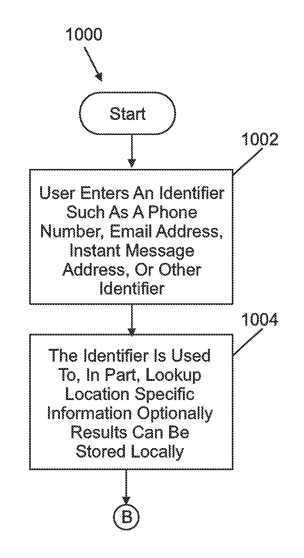 Navigational reference location determination using reverse lookup location identifier