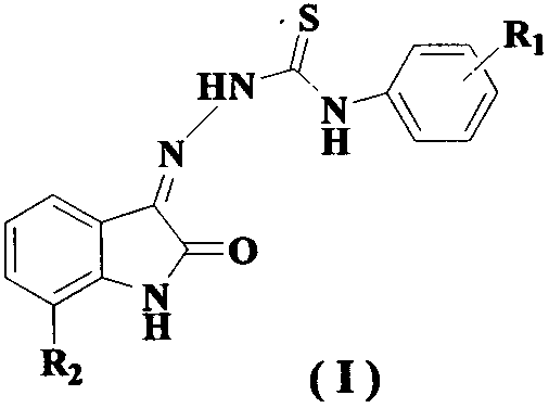 Indole full dione thiosemicarbazone type compound and use thereof in resisting medicament-resistant bacteria