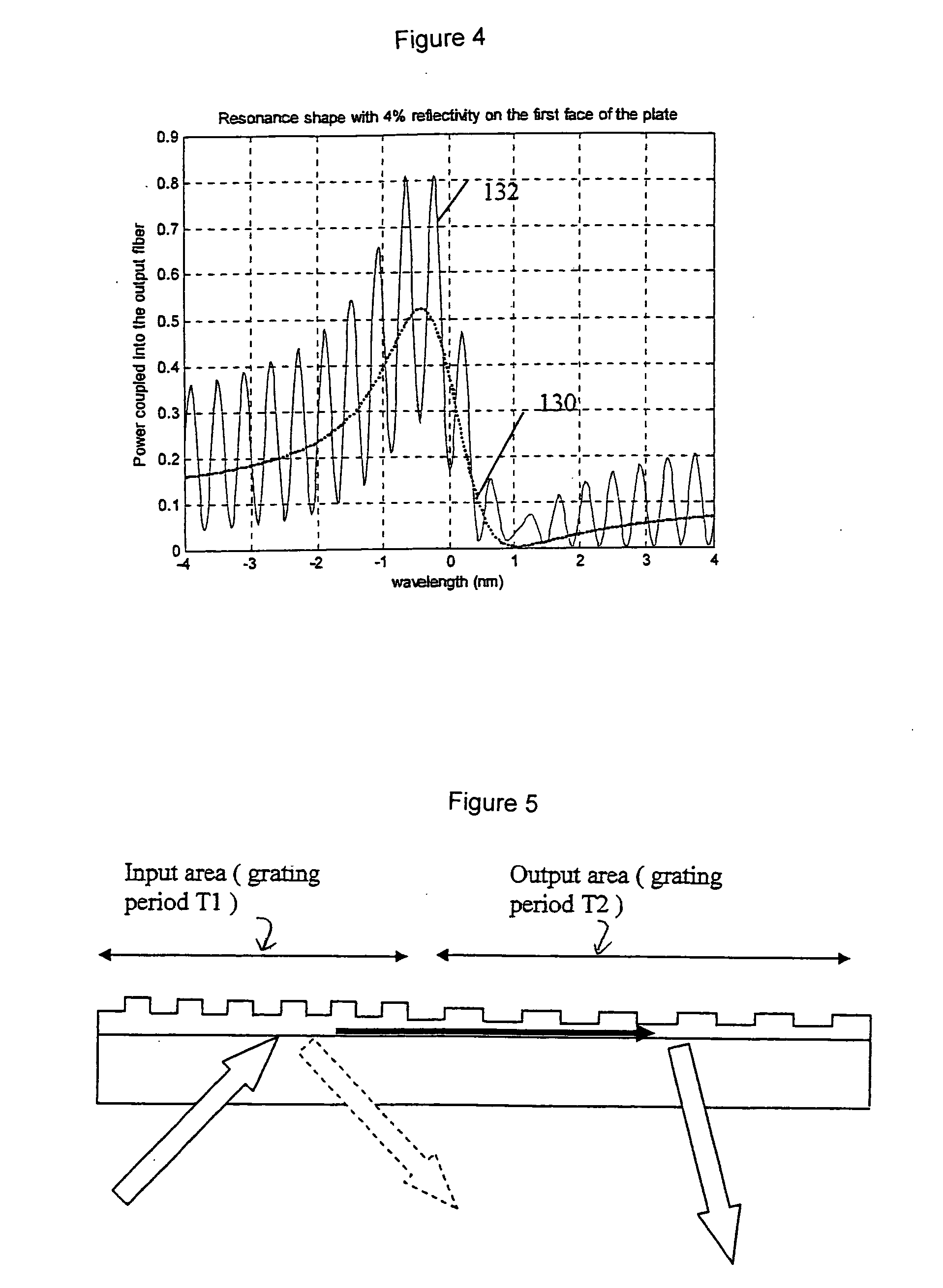 Optical interrogation systems with reduced parasitic reflections and a method for filtering parasitic reflections