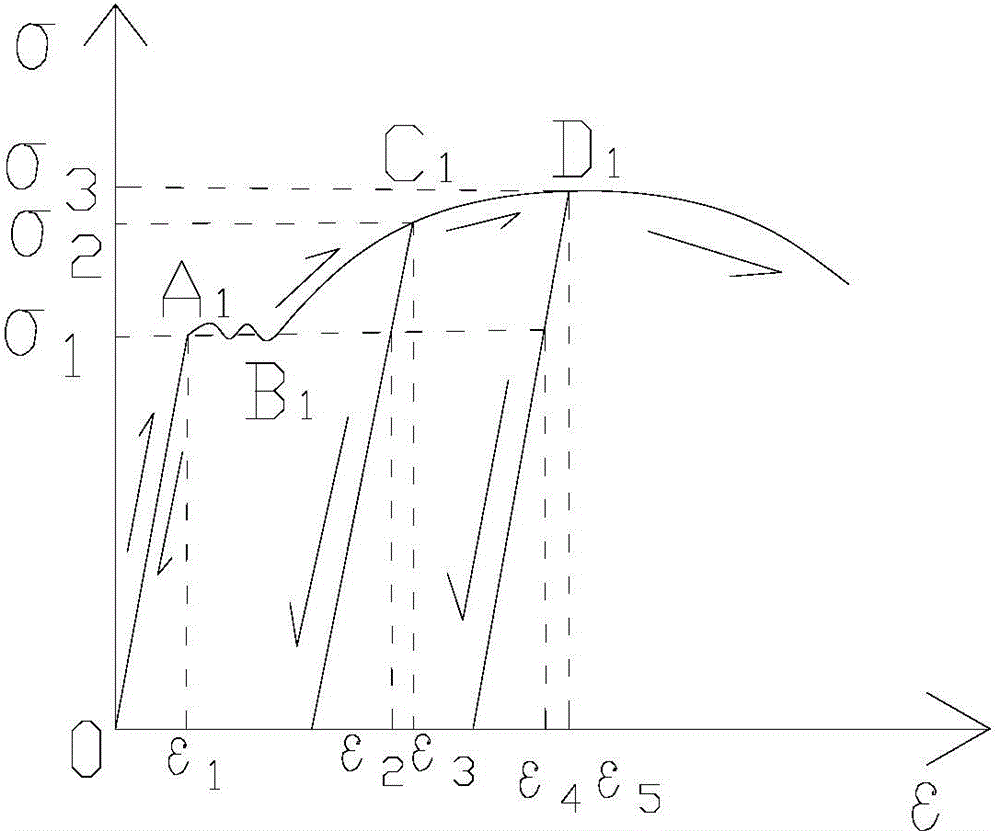 Method for determining critical instable starting rainfall capacity of rainfall type landslip