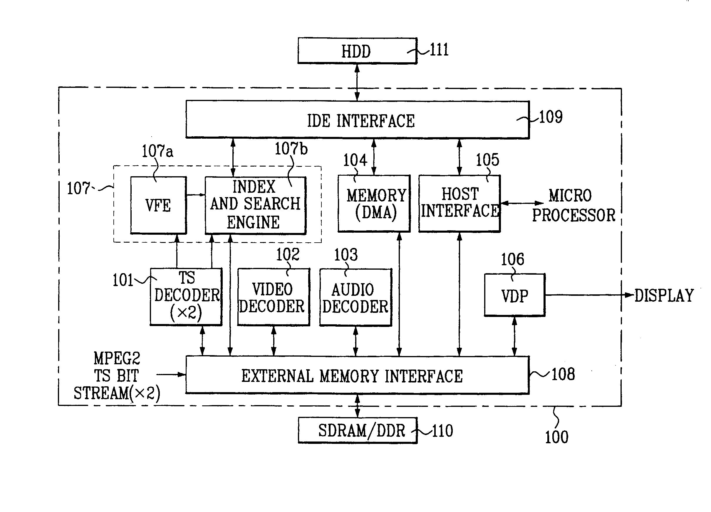 PVR-support video decoding system