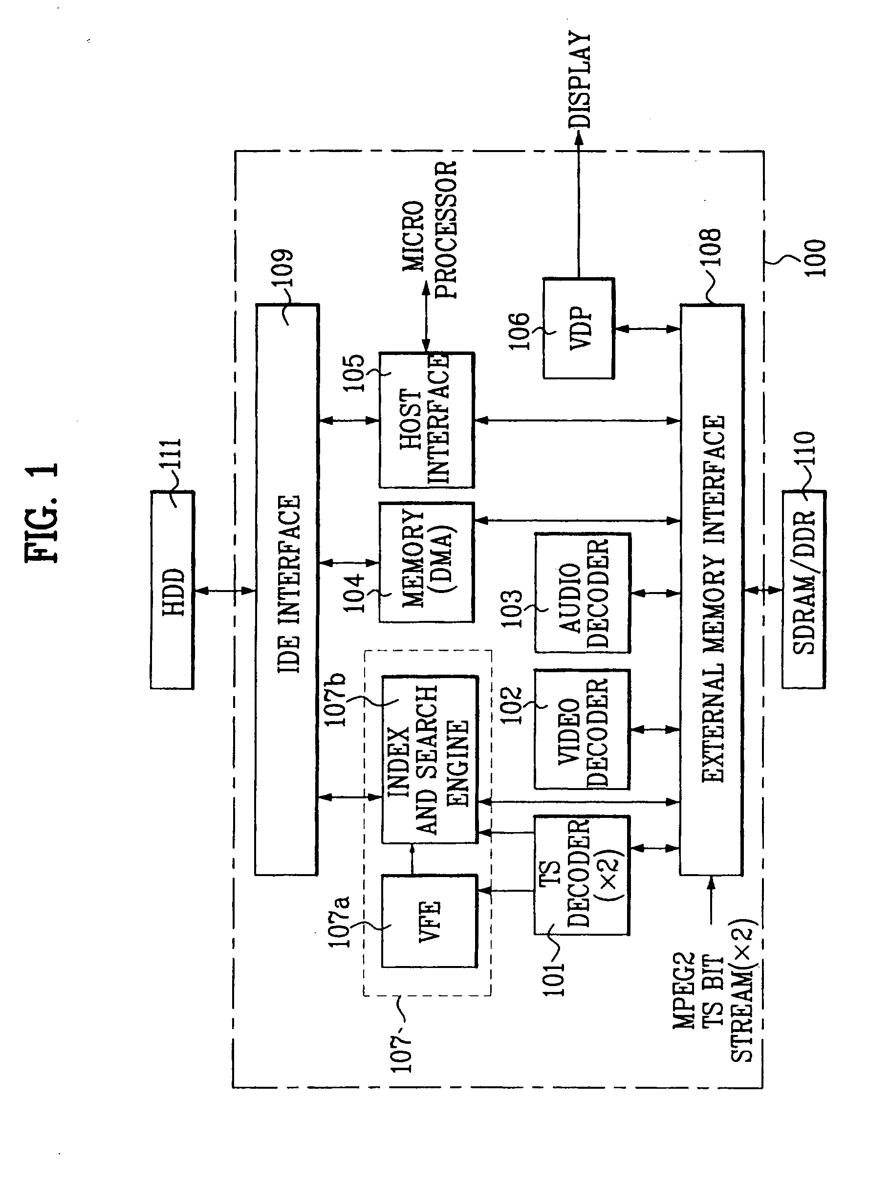 PVR-support video decoding system