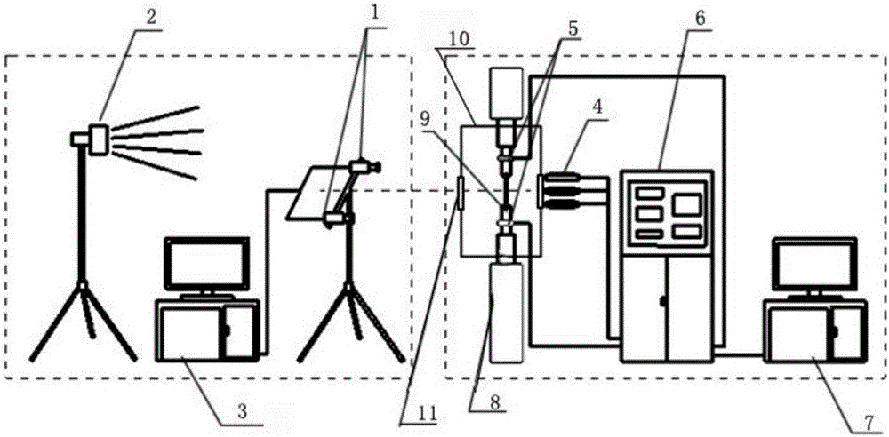 System and method for testing mechanical properties of conductor material at high-temperature vacuum environment