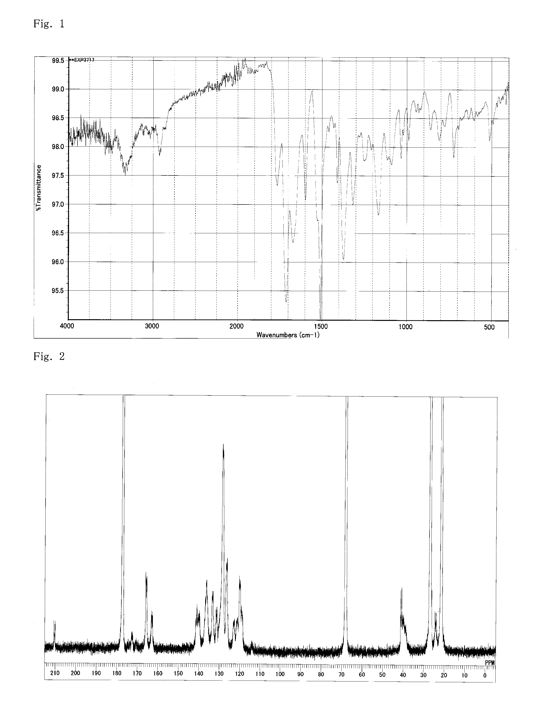 Thermosetting resin composition and cured product of the same