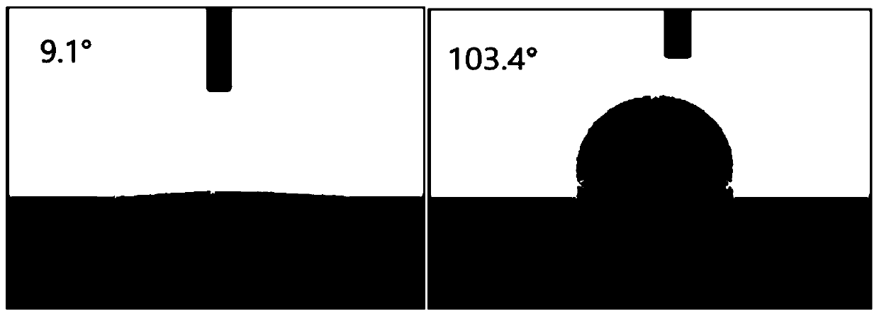 Glass with antistatic, hydrophobic and anti-reflection functions and preparation method of glass