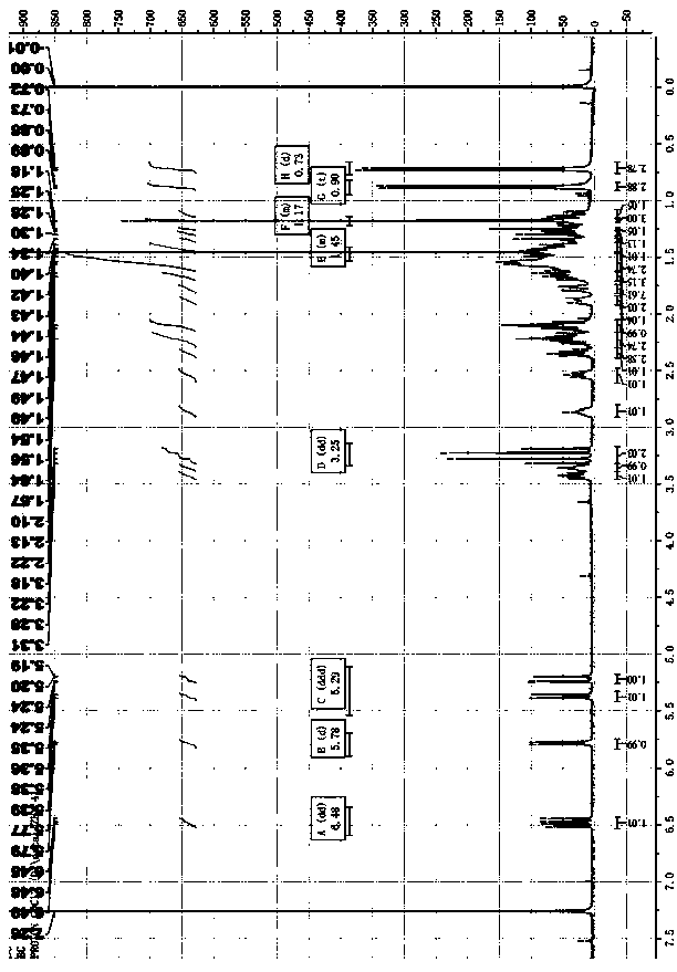 Intermediate compound of Lefamulin and application of intermediate compound in preparation of Lefamulin