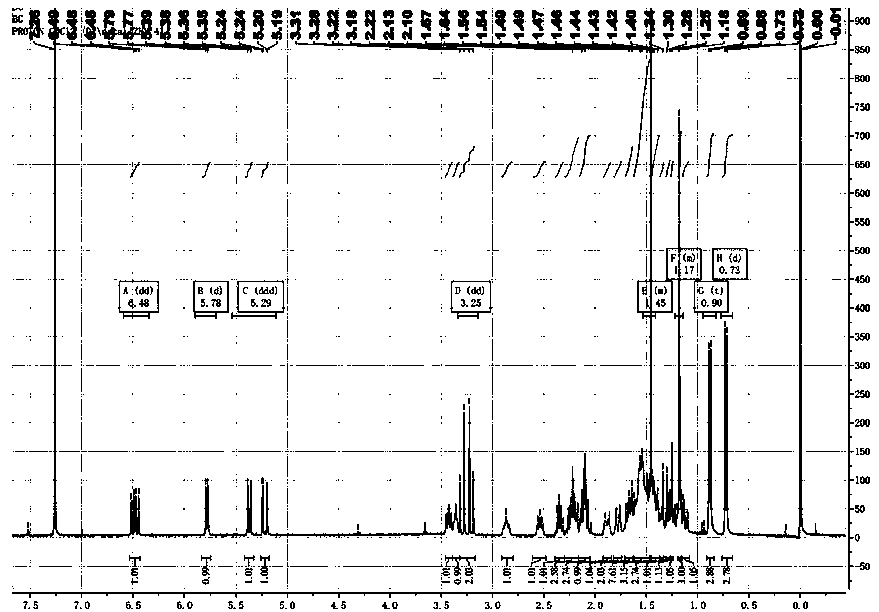 Intermediate compound of Lefamulin and application of intermediate compound in preparation of Lefamulin